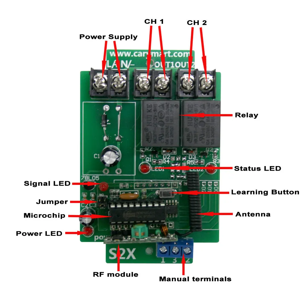 12 Channels Transmitter Control 6 Receivers 433MHz Radio Reomte Control System  (Model 0020724)