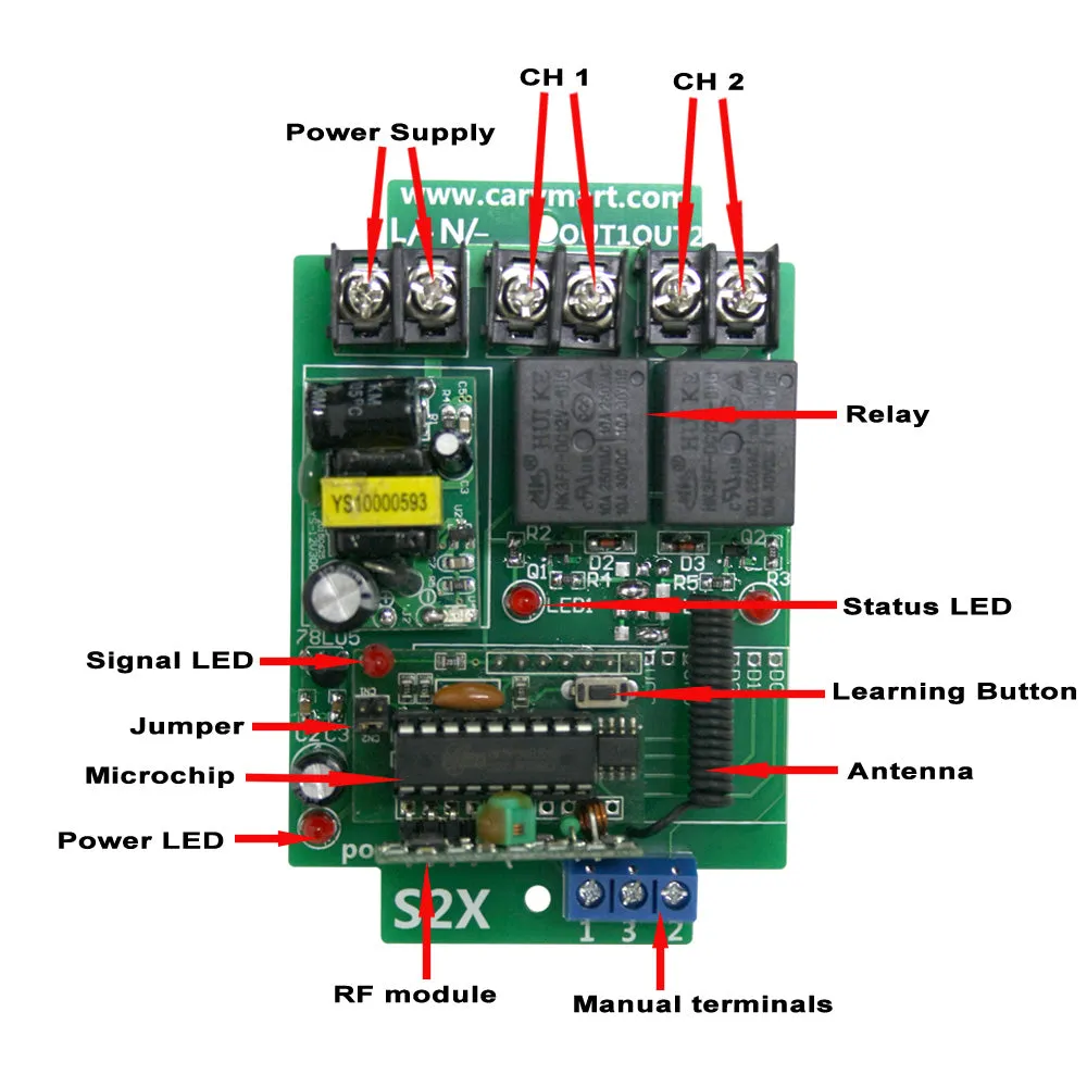 500M Remote Control 6 Receivers Radio System With 2 Channels AC Power Output (Model 0020730)