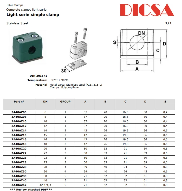 Clamps Single Light Duty Reinforced | TTA Hydraulics